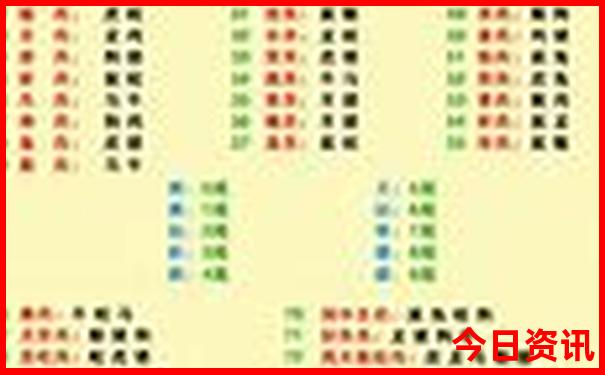 长沙到南澳岛自驾游攻略